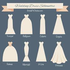 Bridal Fit Chicks Wedding Dress Silhouette Wedding Dress Styles Chart Wedding Dress Body Type
