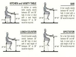Image Result For Standard Size Of Dressing Table Table In Mm Bar Height Stools Bar Height Table Kitchen Counter Bar Stools