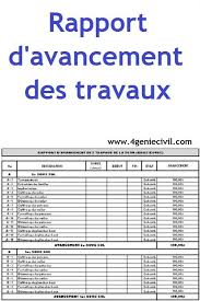 Modele Rapport D Avancement De Travaux Gros Oeuvre En Word Modele De Planning Planning Chantier Planning De Travail