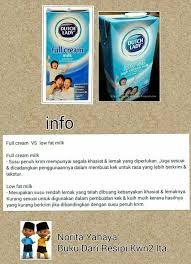 Pin By Kimo Ki On Beza Itu Dan Ini Tart Recipes Baking Tips Cooking Tips