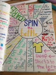 Fun Things To Do At A Birthday Party Pin On Group Therapy