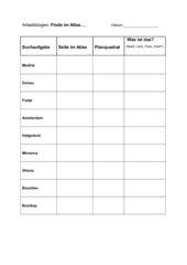 Arbeiten Mit Dem Atlas 4teachers De