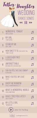 21 New Ideas For Wedding Songs First Dance R B Dads Wedding Dance Songs Father Daughter Wedding Dance Father Daughter Dance Songs