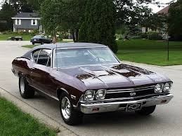 Black 1970 Chevelle Ss Pin On Virtual Car Show