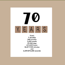 70th Birthday Sayings For Mom 70th Birthday Card Milestone Birthday Card The Big 70 70 Etsy 80th Birthday Cards 90th Birthday Cards 70th Birthday Card
