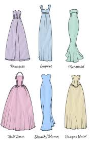 Gown Silhouette 101 Different Types Of Dresses Fashion Design Drawings Wedding Dress Silhouette