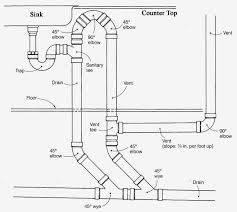 This Is What Is Known As A Bow Vent Measurements Are A Little Off But Wo Plumbing Vent Bathroom Plumbing Sink In Island