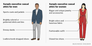 How To Dress Your Best In Any Work Environment From A Casual Office To The Boardroom Interview Outfit Casual Business Casual Outfits Stylish Work Outfits