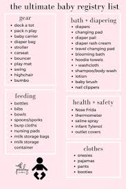 Baby Registry Checklist Free Printable By A Mom Of 3 Paisley Sparrow Baby Registry Checklist Registry Checklist New Baby Products