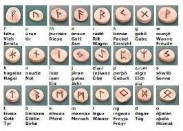Die Runen Stellen Alte Germanische Und Nordische Symbole Dar Die In Mittel Und Nordeuropa Zu In 2020 Runes Cool Tattoos With Meaning Nordic Symbols