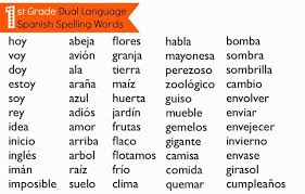 Pin By Michelle Rodriguez On Dual Language Learning For English Dominant Parents And Children 1st Grade Spelling Spelling Words Grade Spelling