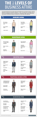 How To Dress Like A Leader In Any Work Environment Professional Dresses Interview Attire Business Attire