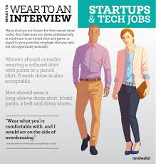 What To Wear To A Startup Or Tech Job Interview Nerdwallet Interview Outfit Men Job Interview Men Job Interview Outfit