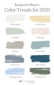 Benjamin Moore Color Trends 2020 Benjamin Moore Colors Paint Colors For Home Trending Paint Colors