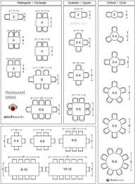 Useful Standard Dimensions For Home Furniture Engineering Discoveries In 2020 Dining Table Sizes Dining Room Design Restaurant Plan