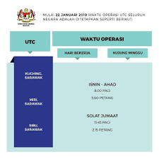 Makluman Pindaan Waktu Operasi Utc Jabatan Pendaftaran Pertubuhan Malaysia Negeri Terengganu Facebook