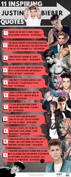 Justin Bieber Quotes Justin Bieber Quotes Justin Bieber Justin Bieber Posters