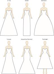 Decode The Wedding Dress Silhouettes Wedding Dress Shapes Wedding Dress Types Wedding Dress Silhouette