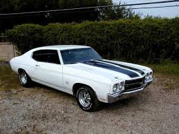 Black 1970 Chevelle Ss Pin On Chevelle El Camino Monte Carlo