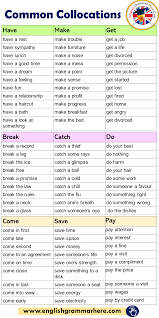English Projects Panosundaki Pin