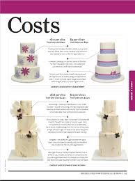 Average Cost Of Mini Wedding Cakes 2015 Wedding Derations Art Wedding Cake Cost Wedding Cake Serving Chart Mini Wedding Cakes