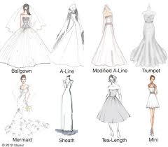 Wedding Gowns 101 Learn The Silhouettes Wedding Dress Types Wedding Gown Silhouette Wedding Dress Silhouette