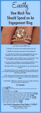 Exactly How Much To Spend On An Engagement Ring Wedding Rings Engagement Engagement Rings Engagement