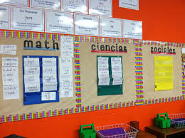 In Our Dual Language Program Math Is In English Science And Social Studies Is In Spanish Dual Language Classroom Dual Language Language Objectives