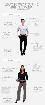 Infographic Infographic Job Searching Tip What To Wear During Job Interview Business Casu Interview Dress Job Interview Attire Job Interview