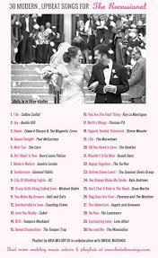Wedding Music 30 Modern Upbeat Recessional Songs Wedding Music Playlist Wedding Songs Recessional Songs
