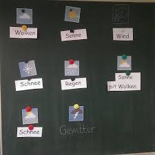 Heute Habe Ich In Der 1 Klasse Das Wetter Eingefuhrt Im Sitzkreis Haben Wir Zuerst Die Wettersymbole Betrachtet Und Beschr Wetter Symbole Forderschule Lehrer