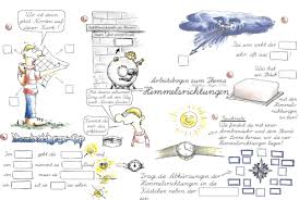 Erdkunde Tauschboerse Unterricht Dokumentation