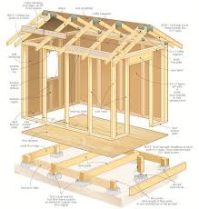 Construire Son Abri De Jardin En Bois Astuces Et Photos Plan Cabane En Bois Plan Abris De Jardin Plan Cabane