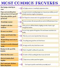 Birds Of A Feather Flock Together Meaning In Urdu 30 Most Useful English Proverbs You Should Learn Right Now Eslbuzz Learning English Proverbs English Common Proverbs English Proverbs With Meanings