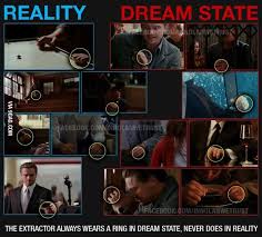 Inception Reality Vs Dream State Inception Movie Mind Boggling Movies Film Music Books