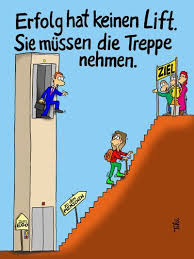 Bbb Beratung Job Skill Office Entwicklung Lebensweisheiten Spruche Spruche Motivation Spruche Zitate