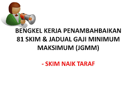 Bengkel Kerja Penambahbaikan 81 Skim Jadual Gaji Minimum Maksimum Jgmm Skim Naik Taraf Ppt Download