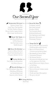 Wedding Anniversary Gifts 2nd Year Wedding Anniversary Gifts For Her Anniversary Ideas For Him Second Anniversary Gift 2 Year Anniversary Gift