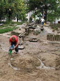 Pin On Natural Playspace Ideas