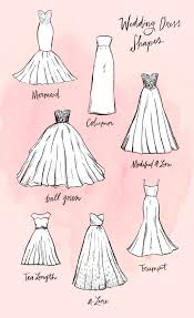 Everything You Ever Wanted To Know About Wedding Dress Silhouettes Wedding Dress Shapes Dress Sketches Wedding Dress Silhouette