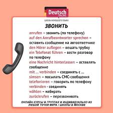 Nemeckij Yazyk Mit Bildern Deutsch Lernen Deutsch Deutsch Online