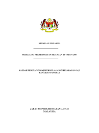 Kaedah Penetapan Gaji Permulaan Dan Pelarasan Kenaikan Pangkat