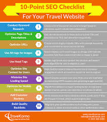 10 Point Seo Checklist For Your Travel Website Travel Technology Travel Website Traveling By Yourself