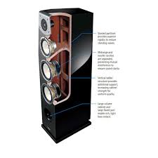 Yamaha Ns F901 Soavo Floor Standing Speakers Piano Black Floor Standing Speakers Home Audio Built In Speakers