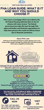 Fha Has Made Many People Eligible For A Home Loan Through Easy Terms And Favorable Guidelines It Has Supported Even Those Persons W Fha Mortgage Fha Loans Fha