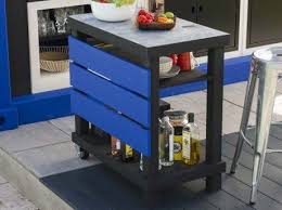 Www Leroymerlin Fr V3 P Magazine L1500027324 Dclid X3d Cmr1yqwexducfzaugwodqbkcaa Palette Meuble Plancha Meuble A Fabriquer Soi Meme