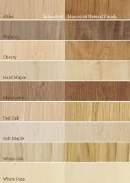 Monocoat Natural Oil Plus 2c Pure Wood Floor Stain Colors Staining Wood Wood Stain Colors