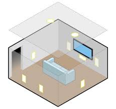 In Wall And Ceiling Speaker Placement And Installation Home Theater Setup Home Theater Installation Ceiling Speakers