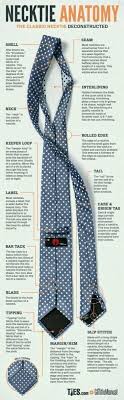 Hҽiditҽҽ On Well Dressed Men Men Dress Men Style Tips