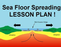 Sea Floor Spreading Entire Lesson Plan Ppt Worksheet Video Follow Along Reading Comprehension Worksheets Comprehension Worksheets Reading Comprehension
